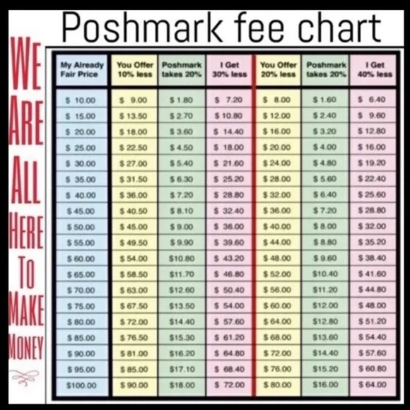 CLUB MONACO Women's Eyelet lightly lined Mini Dress 3/4 Sleeve White. Loose fit - Picture 11 of 11